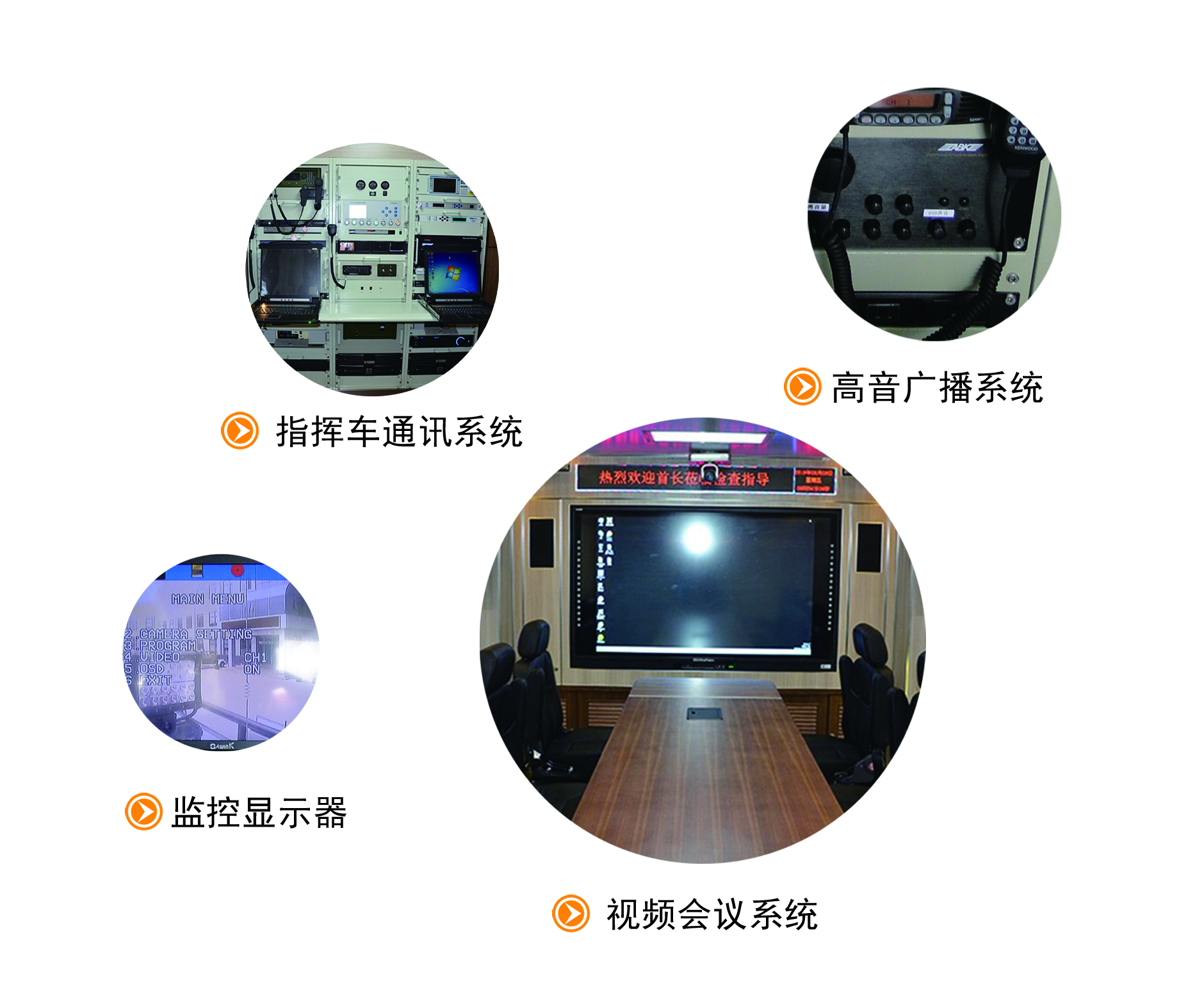 精准指挥 守护安全丨跃迪应急通讯指挥车